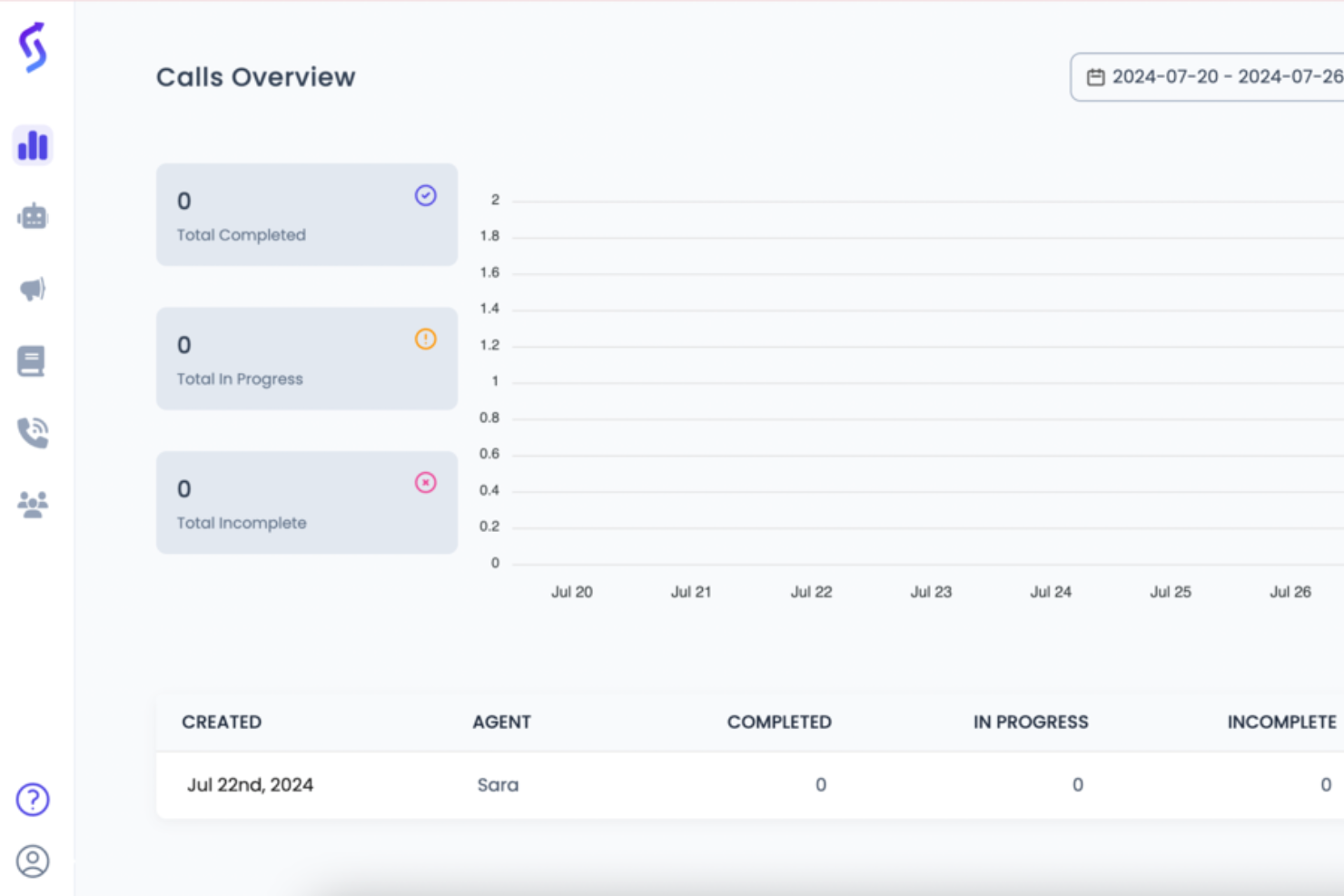 SalesCloser AI screenshot - 23 Best AI Sales Assistant Software Reviewed in 2026