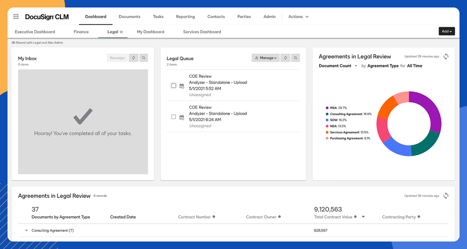 10 Best Cloud Based Contract Management Software Reviewed In 2026
