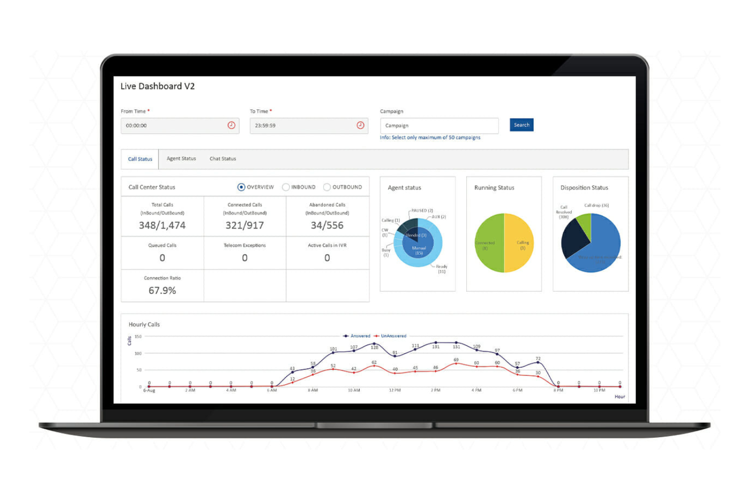 Ozonetel screenshot - 15 Best Inbound Call Tracking Software Reviewed in 2026