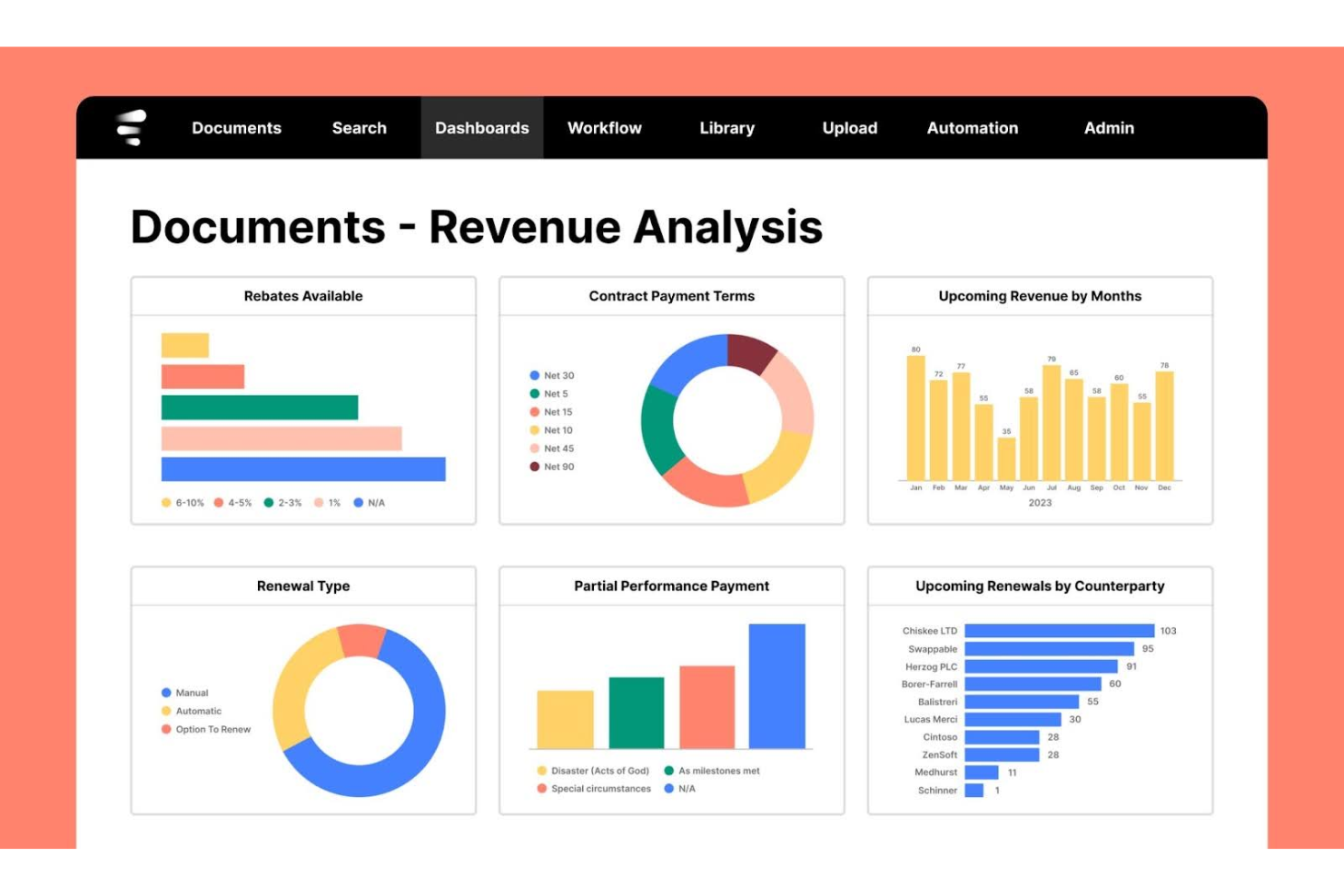 Evisort screenshot - 16 Best Ironclad Alternatives Reviewed in 2026
