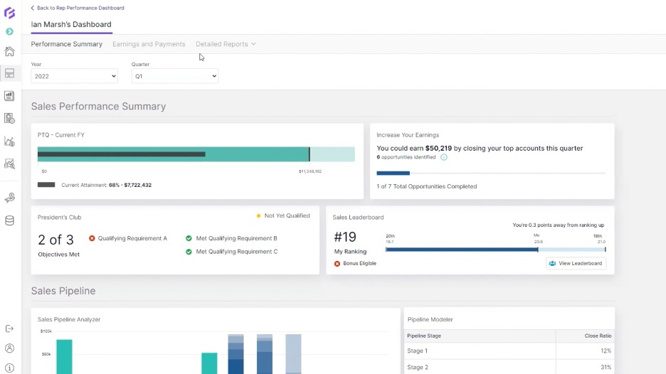 Forma.ai screenshot - 15 Best Commission Tracking Software Reviewed in 2026