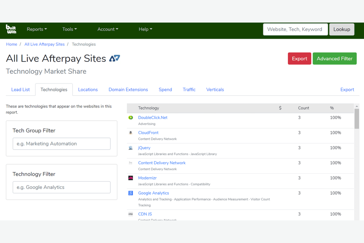 BuiltWith screenshot - 13 Best Free Data Enrichment Tools Reviewed in 2026
