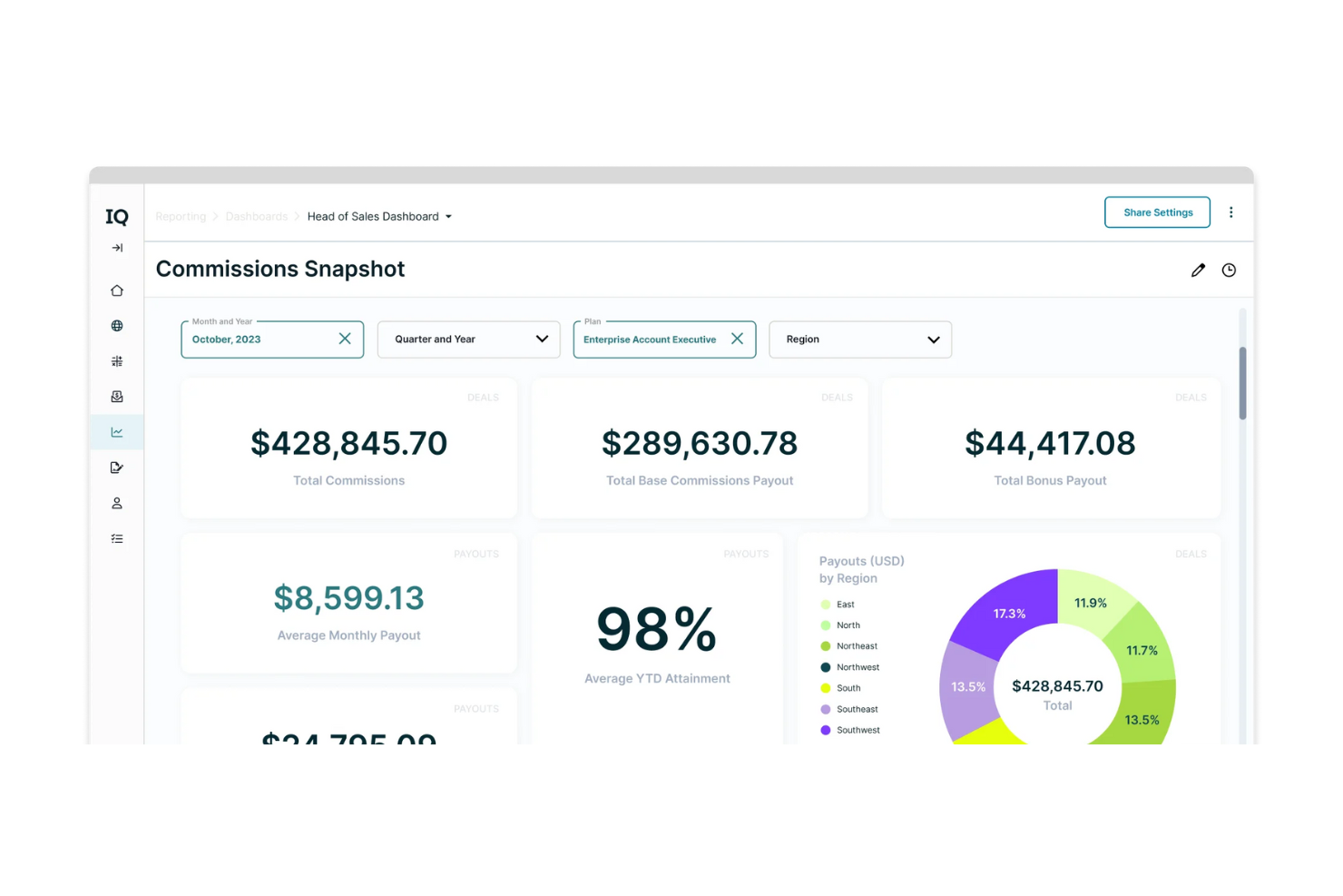 CaptivateIQ screenshot - 13 Best Sales Commission Software for Small Businesses Reviewed in 2026