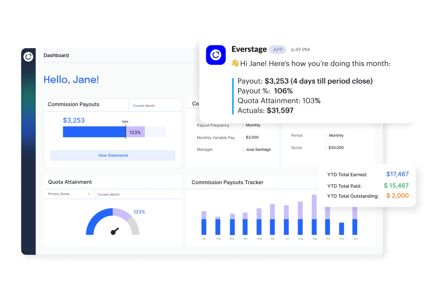 Everstage screenshot - 13 Best Sales Commission Software for Small Businesses Reviewed in 2026