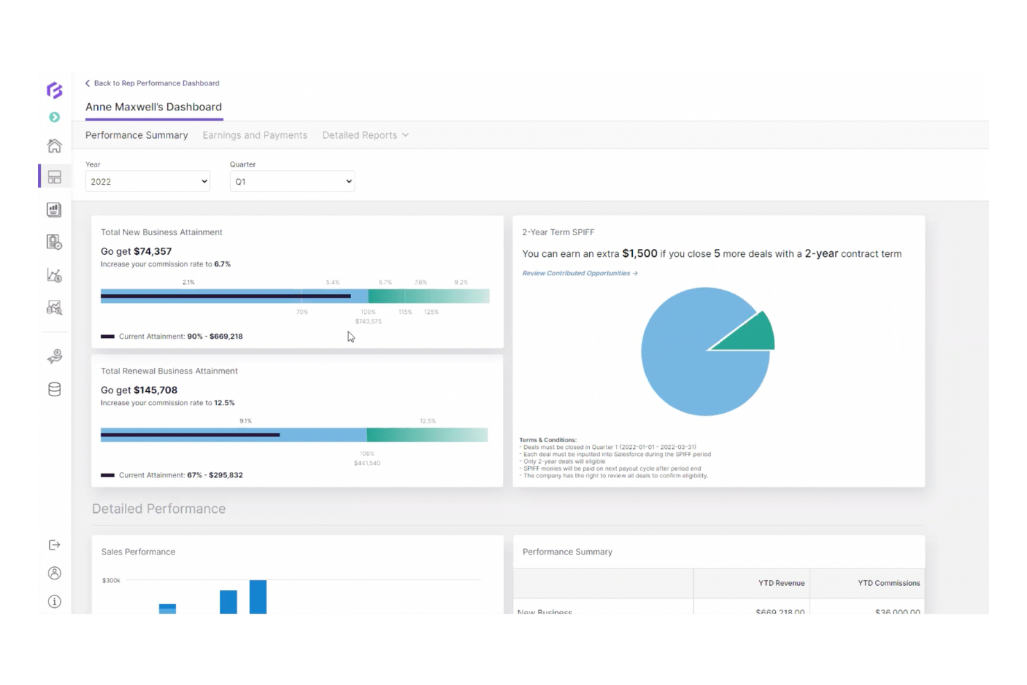 Forma.ai screenshot - 13 Best Sales Commission Software for Small Businesses Reviewed in 2026