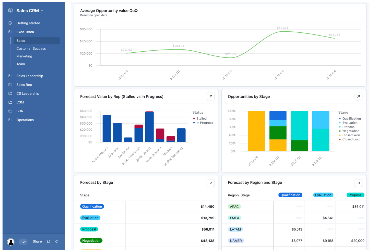 Airtable screenshot - 12 Best Low Code CRMs Reviewed in 2026