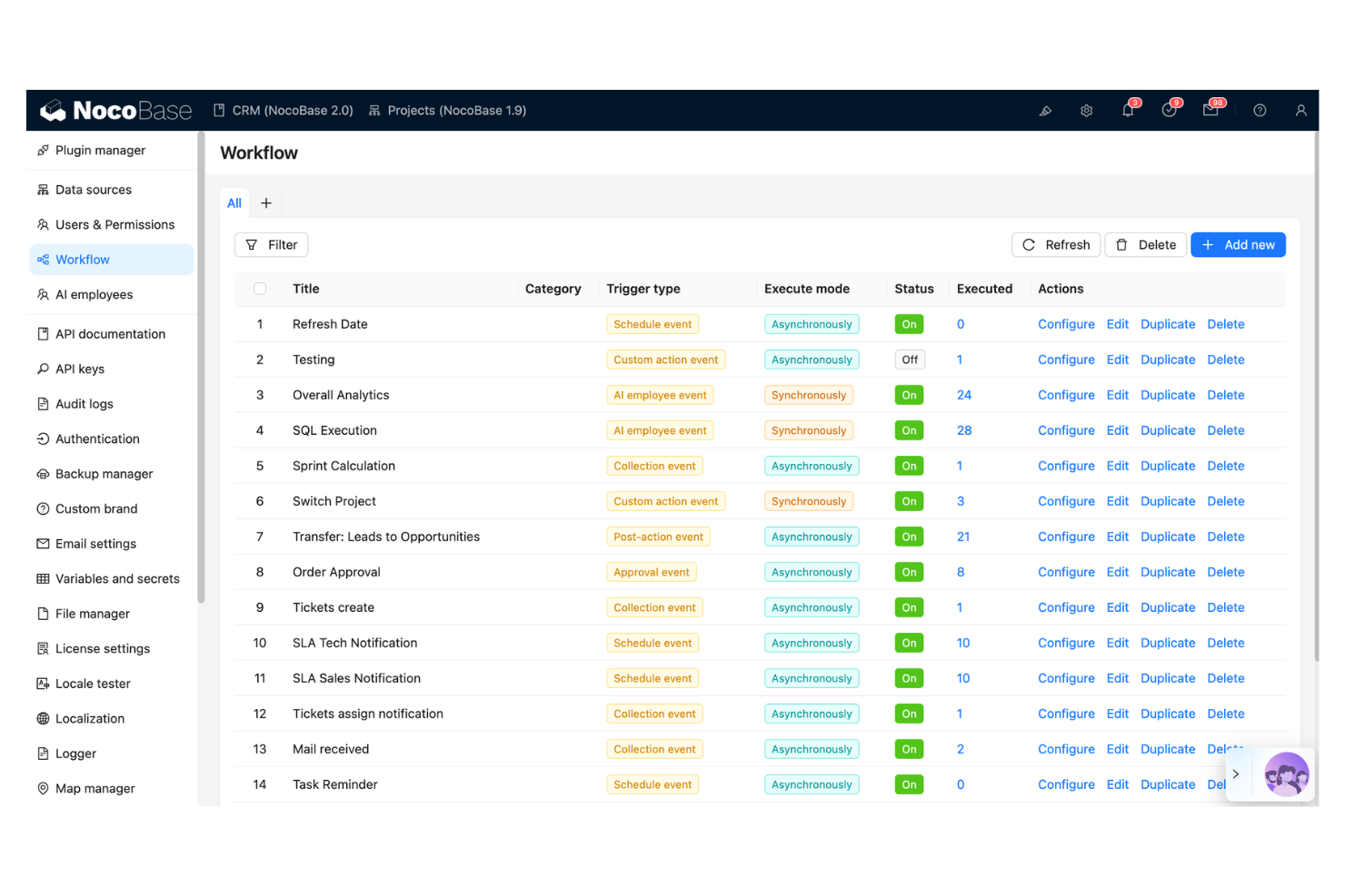 NocoBase screenshot - 12 Best Low Code CRMs Reviewed in 2026