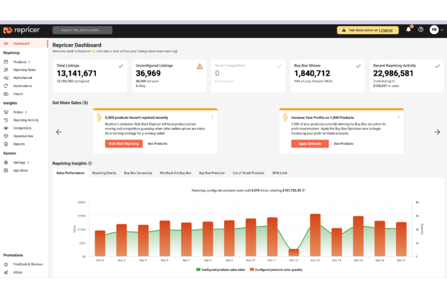 Repricer screenshot - 18 Best Ecommerce Pricing Software Reviewed in 2026