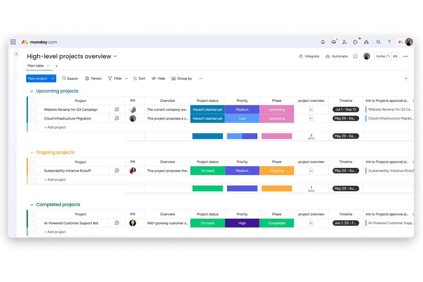 monday.com screenshot - 14 Best Free Sales Management Software Reviewed in 2026