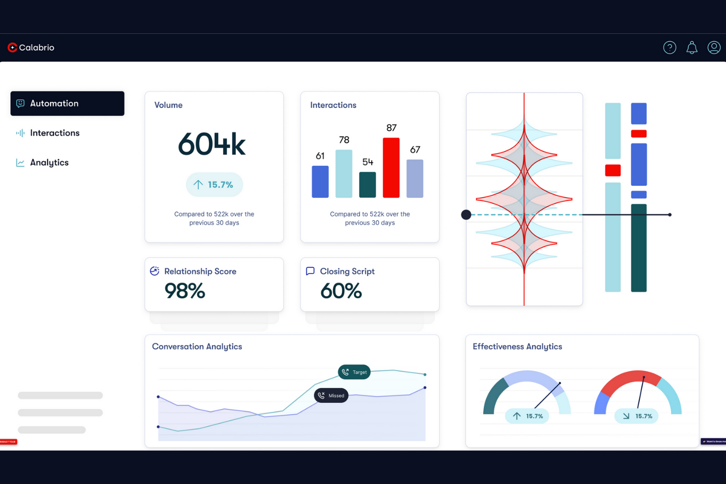 Calabrio screenshot - 12 Best Call Recording Software Reviewed in 2026