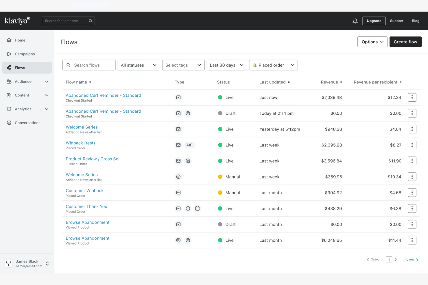 Klaviyo screenshot - 15 Best ActiveCampaign Alternatives for 2026