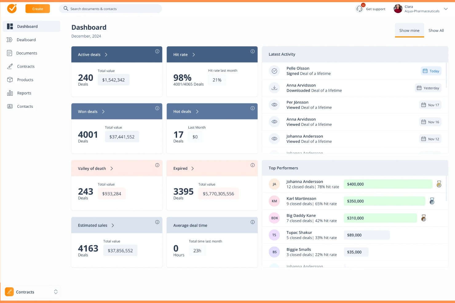 GetAccept screenshot - 28 Best AI Sales Tools in 2026