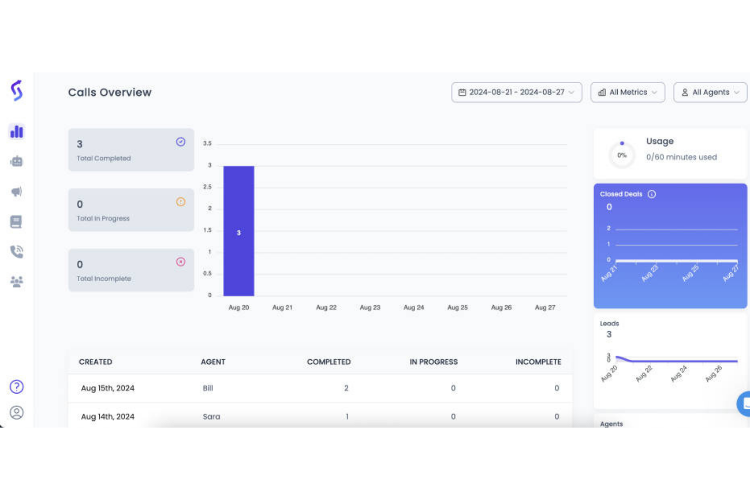 Sales Closer AI screenshot - 14 Best AI Sales Coaches in 2026