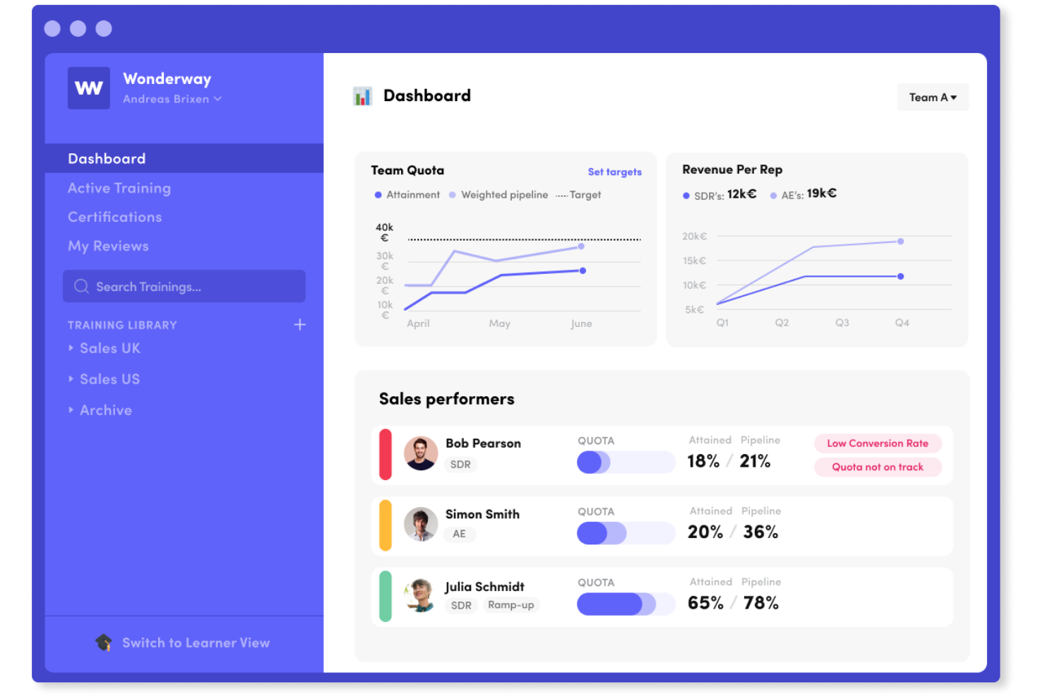 Wonderway screenshot - 14 Best AI Sales Coaches in 2026