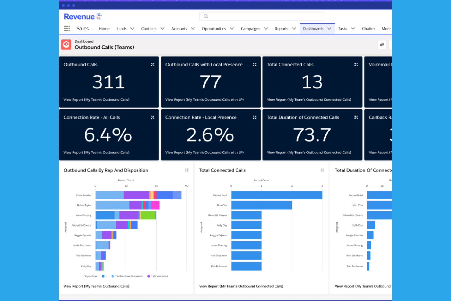 Revenue.io screenshot - 26 Best Gong Alternatives in 2026
