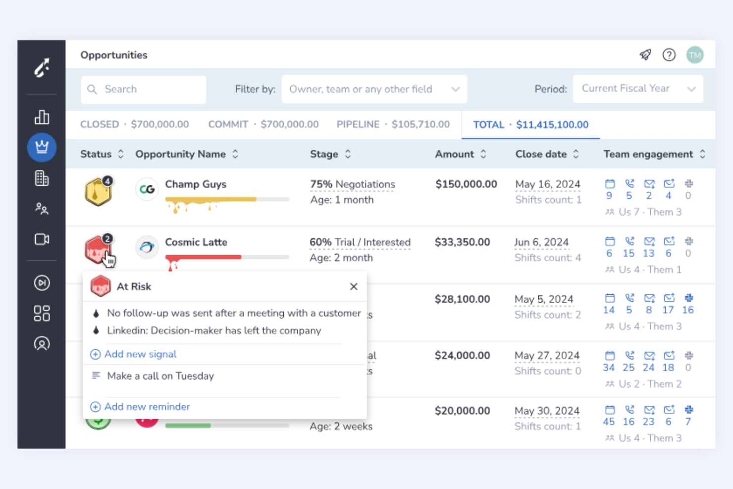 Revenue Grid screenshot - 26 Best Gong Alternatives in 2026