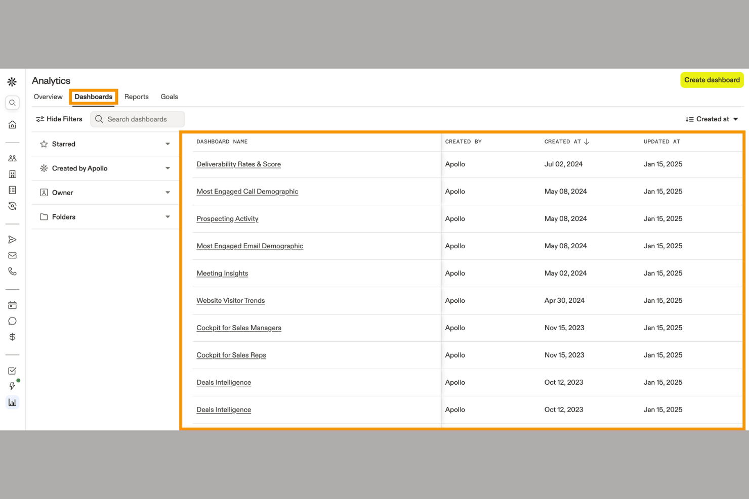 Apollo screenshot - 15 Sales Productivity Tools for 2026