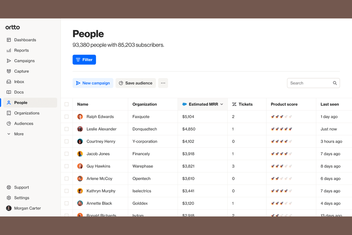 Ortto screenshot - 20 Best Customer Lifecycle Management Software in 2026