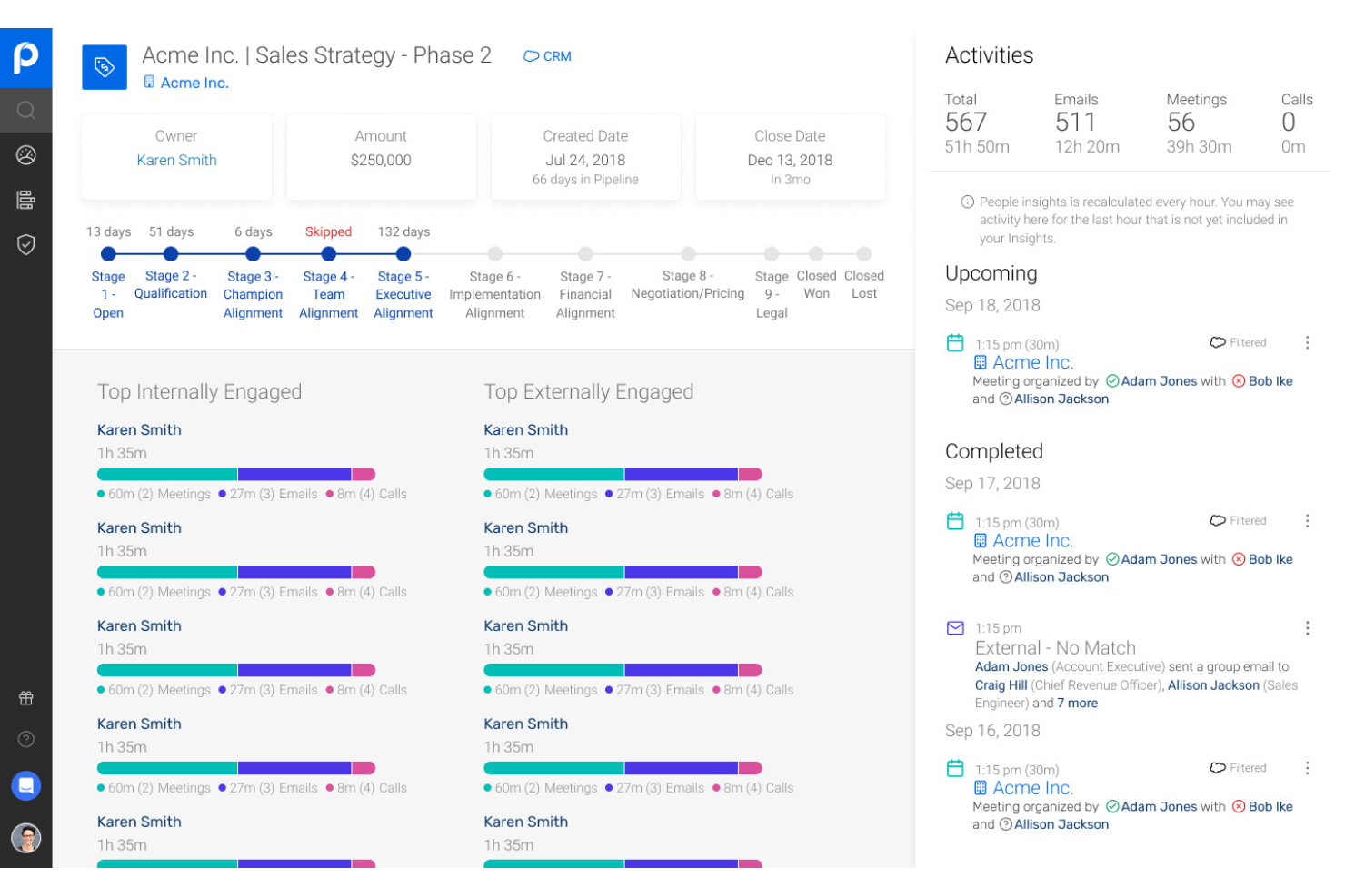 People.ai screenshot - 20 Best RevOps Automation Platforms in 2026