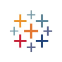 Tableau CRM Analytics