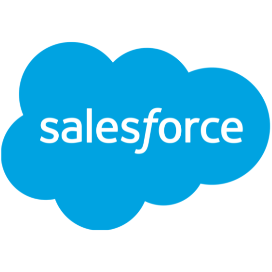 Salesforce PRM