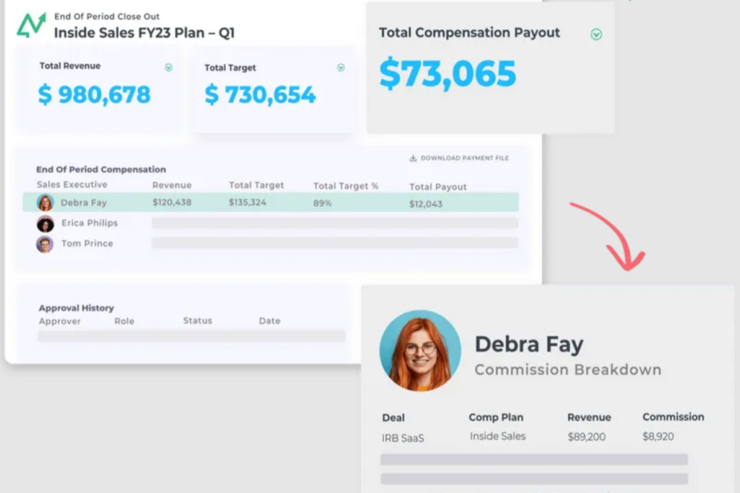 Leaptree screenshot - 22 Best Sales Commission Software Reviewed For 2025