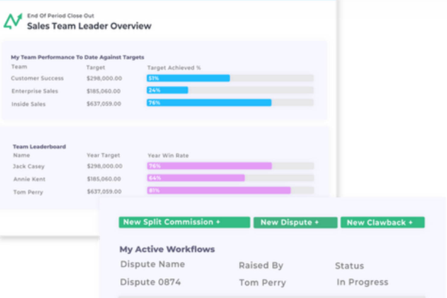 Leaptree screenshot - 22 Best Sales Commission Software Reviewed For 2025