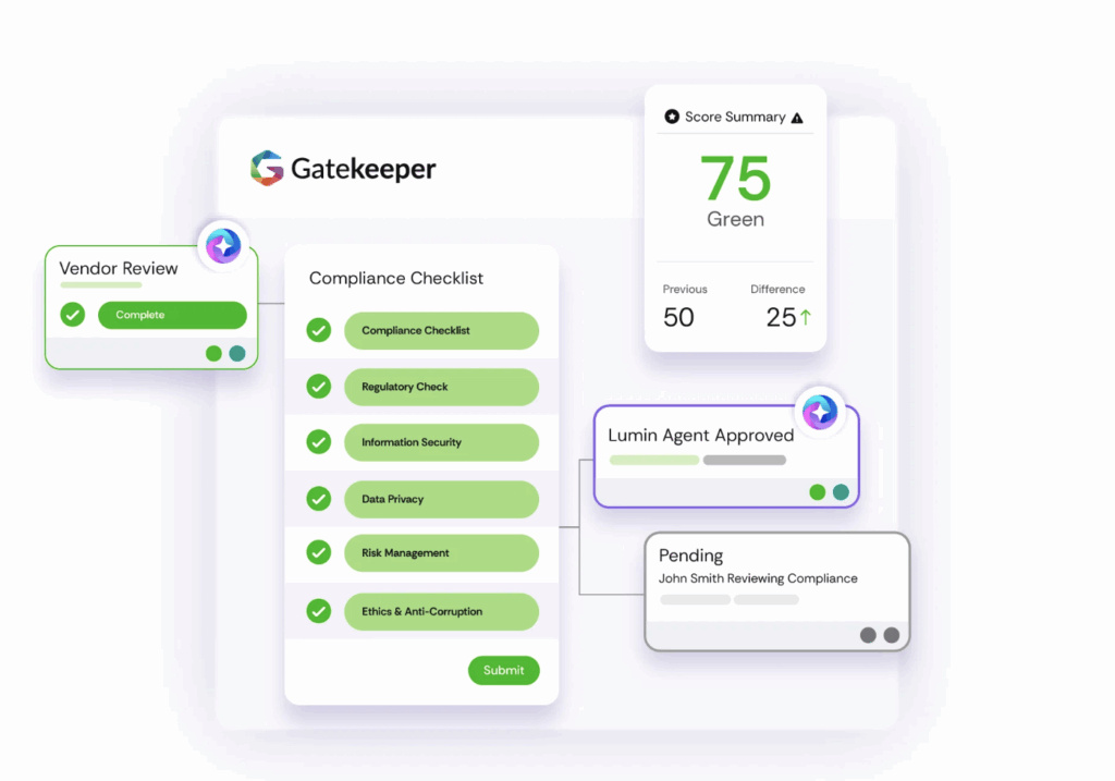 Gatekeepr automation features overview