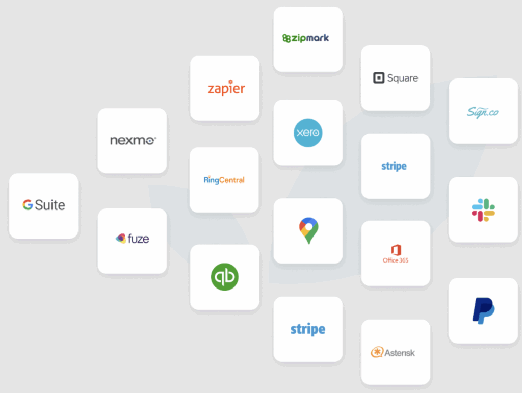 Apptivo integration overview screenshot