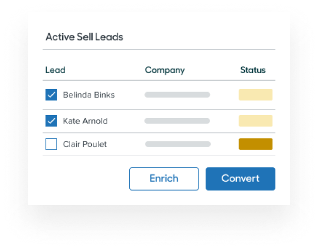 Zendesk Sell review screenshot showing leads.