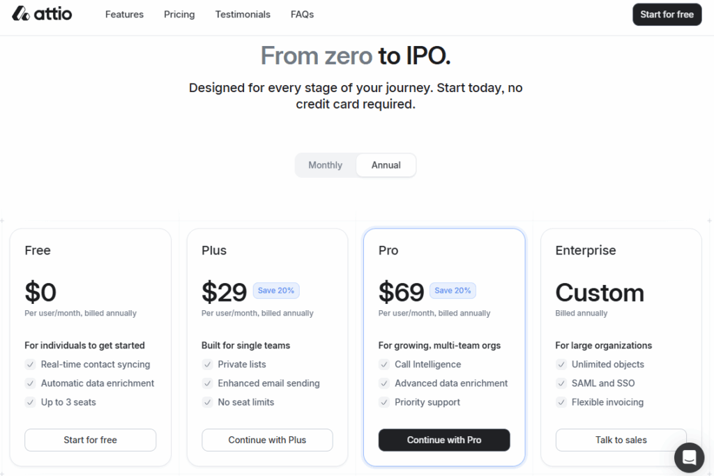 Attio Pricing and Plans dashbaord screenshot.