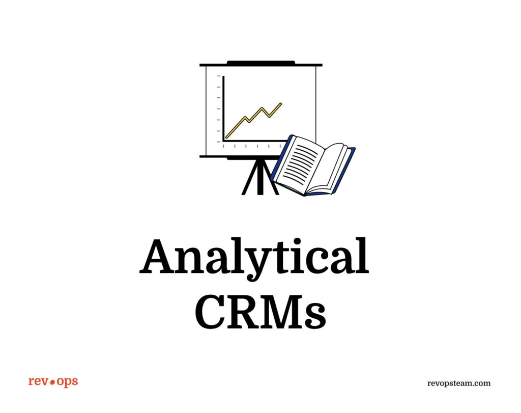 Analytical CRMs graphic