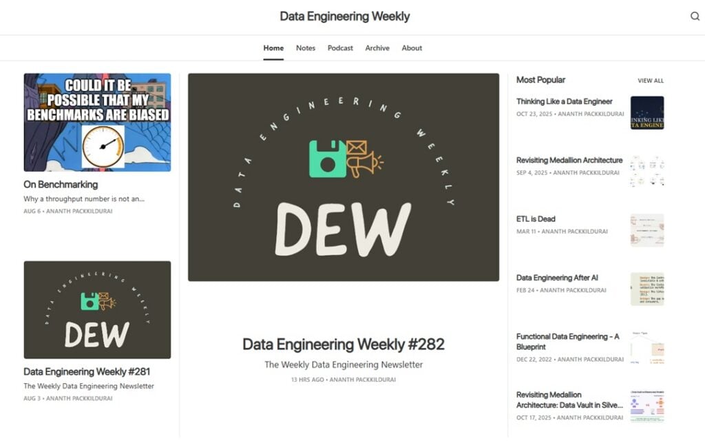 Schermafbeelding van de webpagina van Data Engineering Weekly