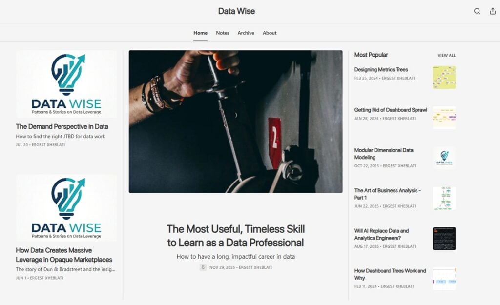 Schermafbeelding van de webpagina van Data Wise
