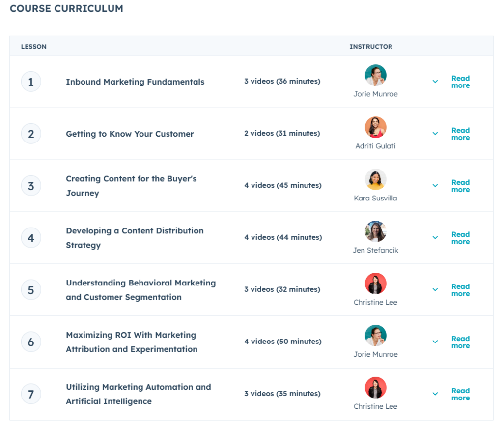 Inbound Marketing Certification course curriculum page