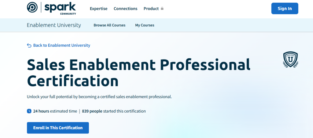Sales Enablement Professional Certification landing page