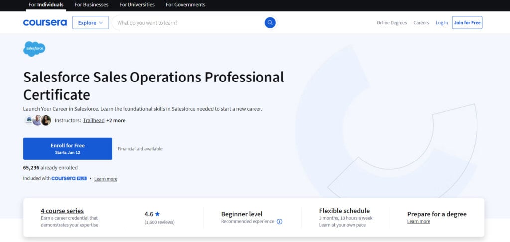 Salesforce Sales Operations Professional Certificate page screenshot