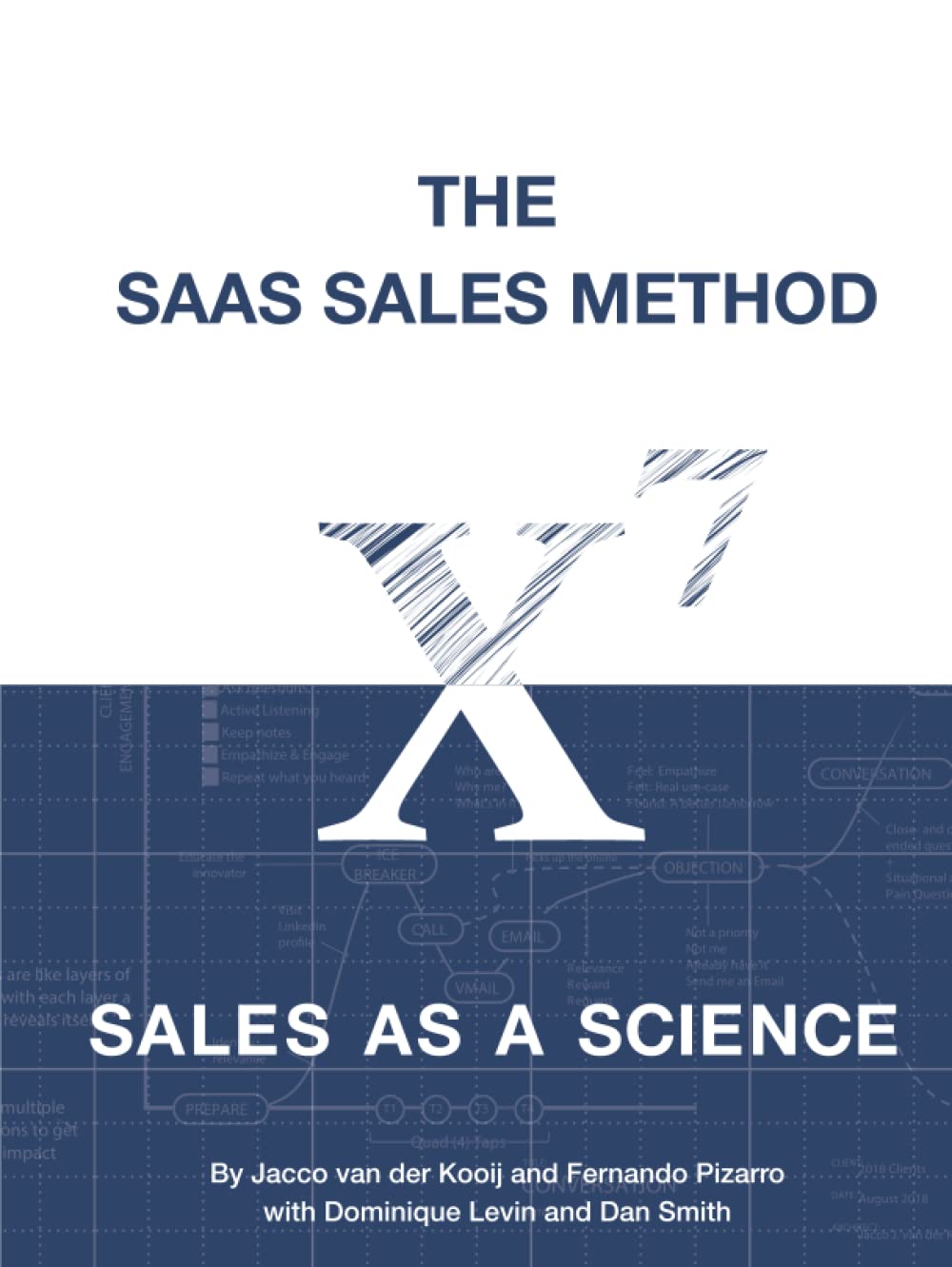 The SaaS Sales Method: Sales As a Science by Jacco Van Der Kooij, Fernando Pizarro, and Winning by Design SaaS books
