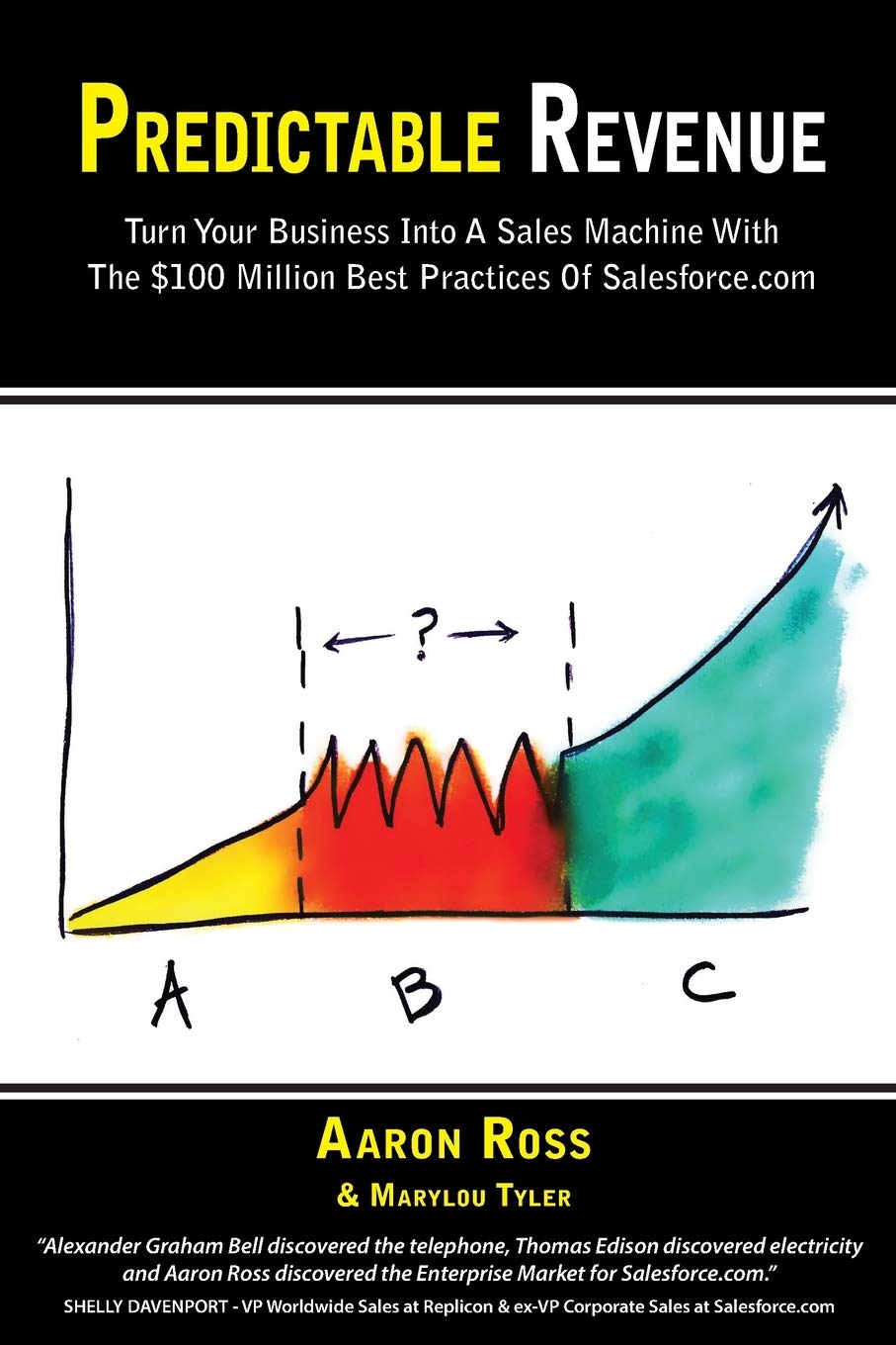 Predictable Revenue: Turn Your Business Into a Sales Machine with the $100 Million Best Practices of Salesforce.com by Aaron Ross and Marylou Tyler SaaS books