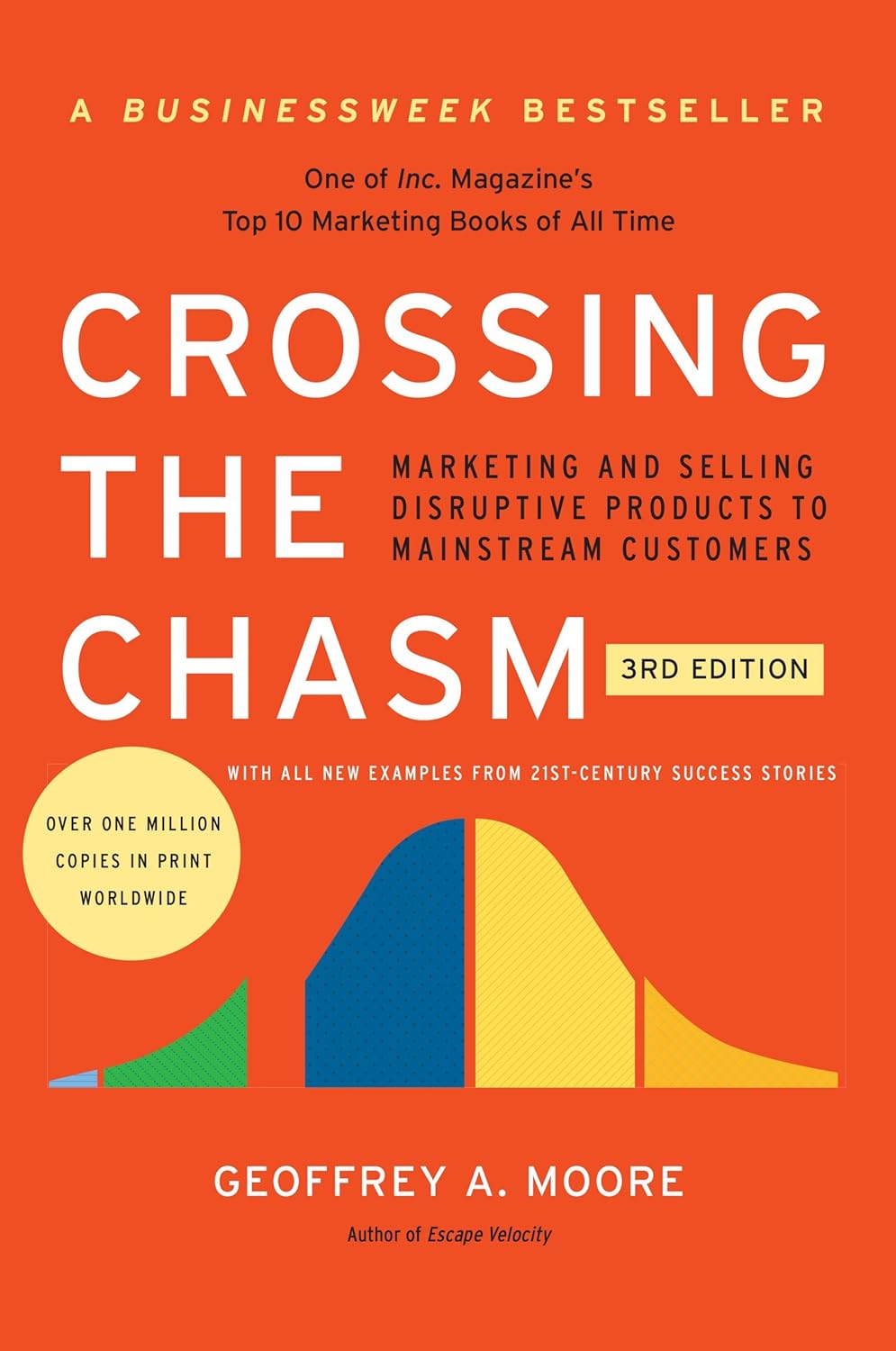 Crossing the Chasm, 3rd Edition: Marketing and Selling Disruptive Products to Mainstream Customers by Geoffrey A. Moore SaaS books