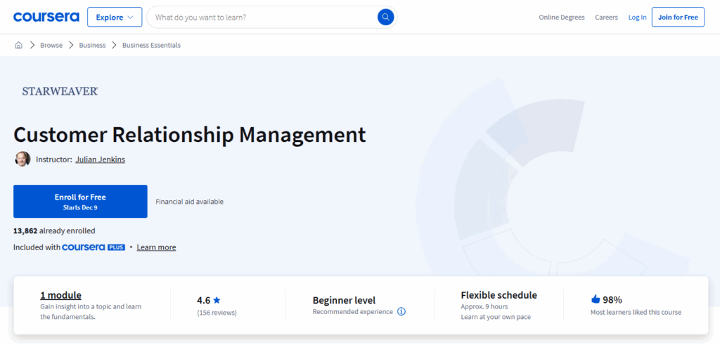 Coursera Customer Relationship Management course