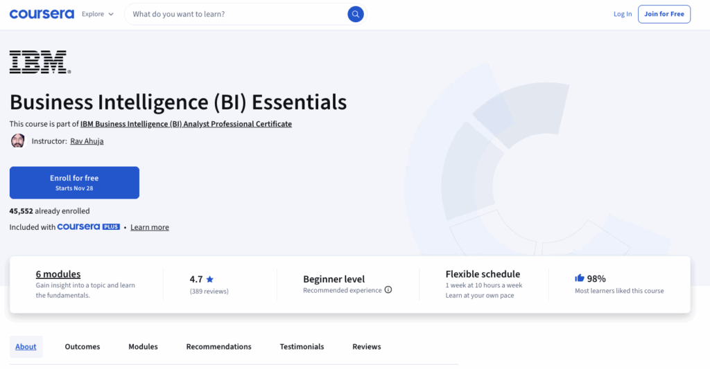Business Intelligence Essentials by IBM